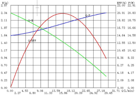 EWP020。 (2).png